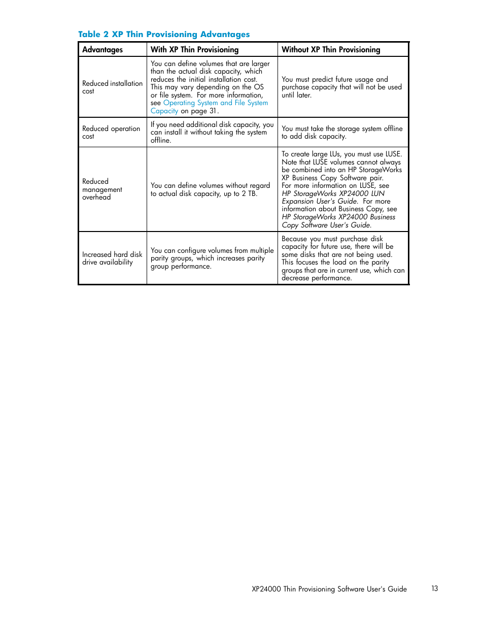 Xp thin provisioning advantages | HP XP20000XP24000 Disk Array User Manual | Page 13 / 66