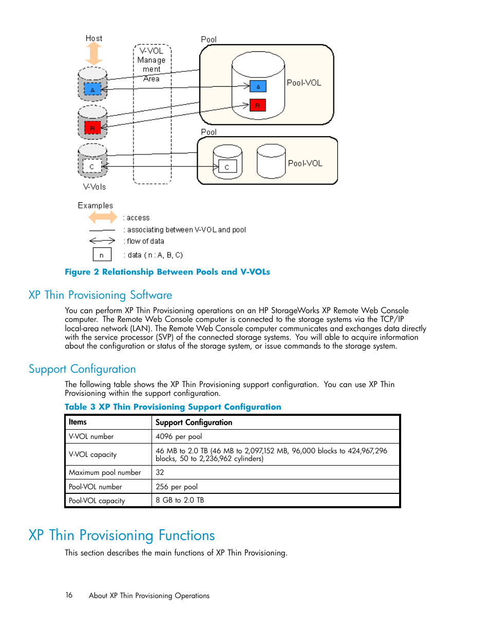 Xp thin provisioning functions, Xp thin provisioning software, Support conﬁguration | Relationship between pools and v-vols, Xp thin provisioning support conﬁguration | HP XP20000XP24000 Disk Array User Manual | Page 16 / 66