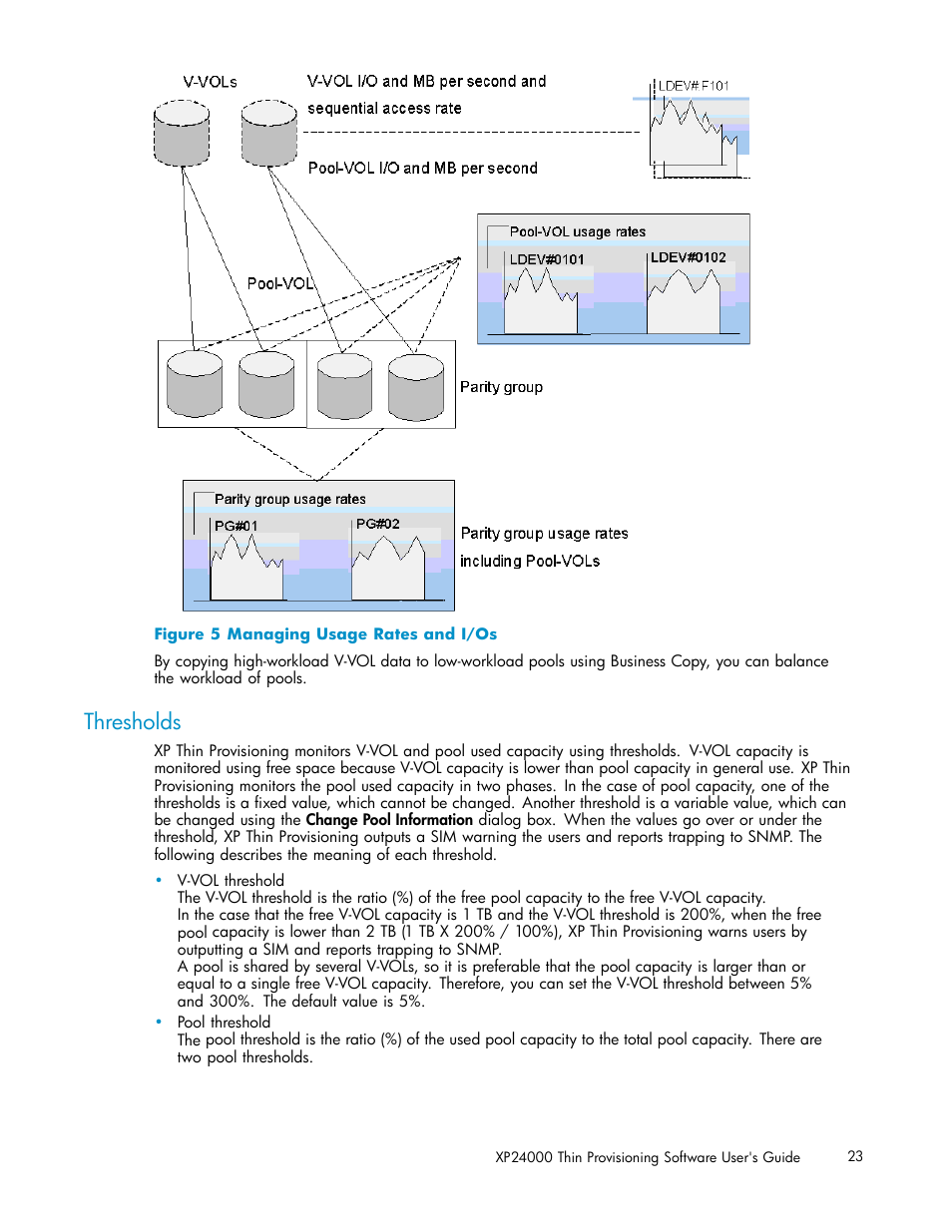 Thresholds, Managing usage rates and i/os | HP XP20000XP24000 Disk Array User Manual | Page 23 / 66