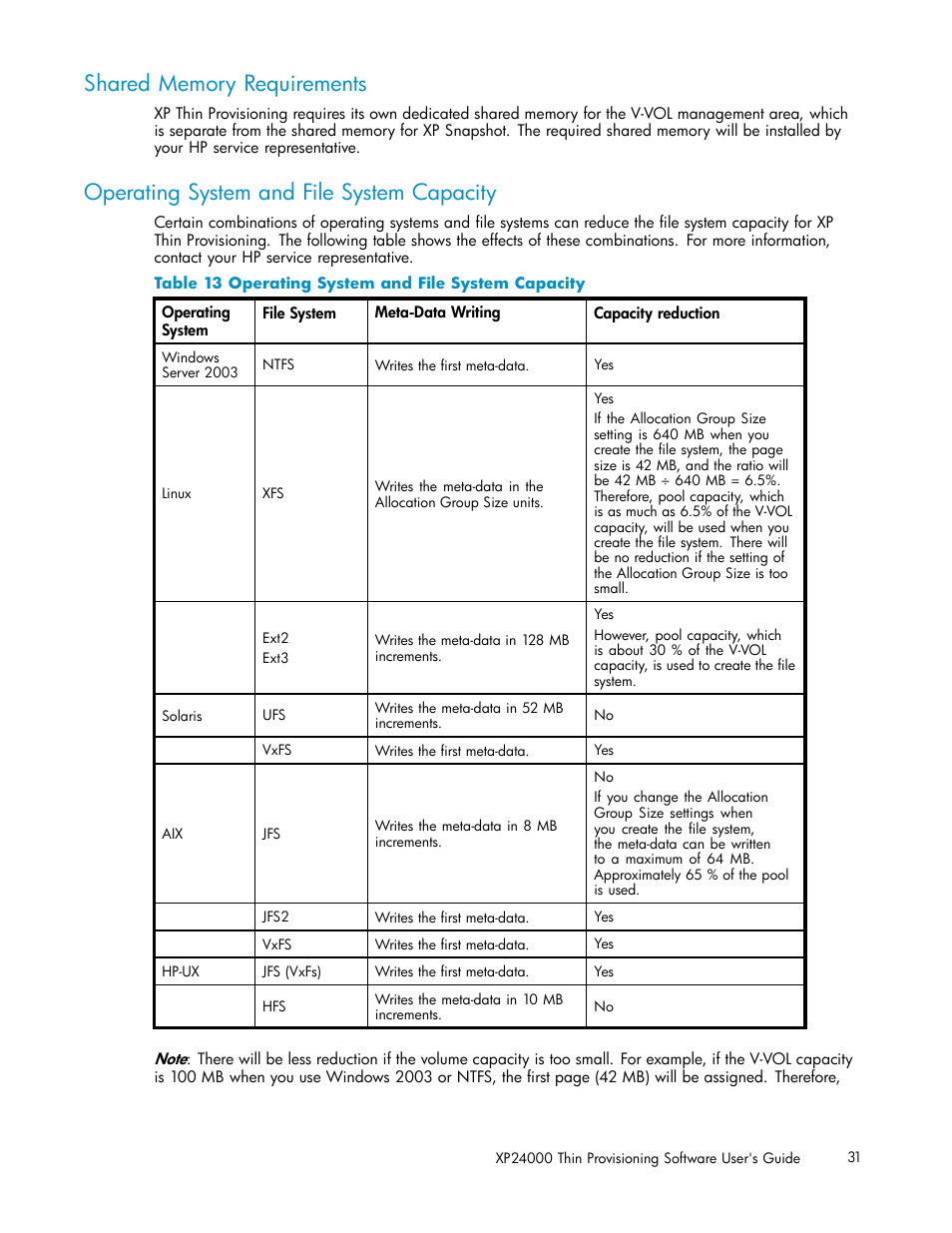 Shared memory requirements, Operating system and file system capacity | HP XP20000XP24000 Disk Array User Manual | Page 31 / 66