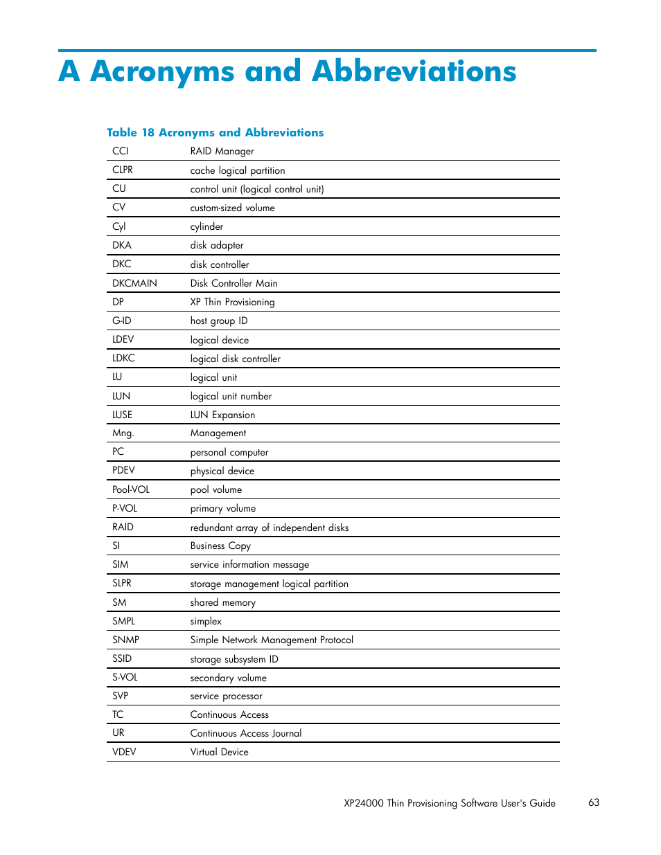 A acronyms and abbreviations, Acronyms and abbreviations | HP XP20000XP24000 Disk Array User Manual | Page 63 / 66