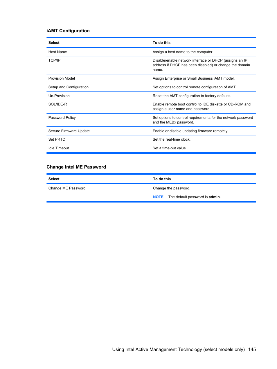 Iamt configuration, Change intel me password | HP EliteBook 2540p Notebook PC User Manual | Page 157 / 177