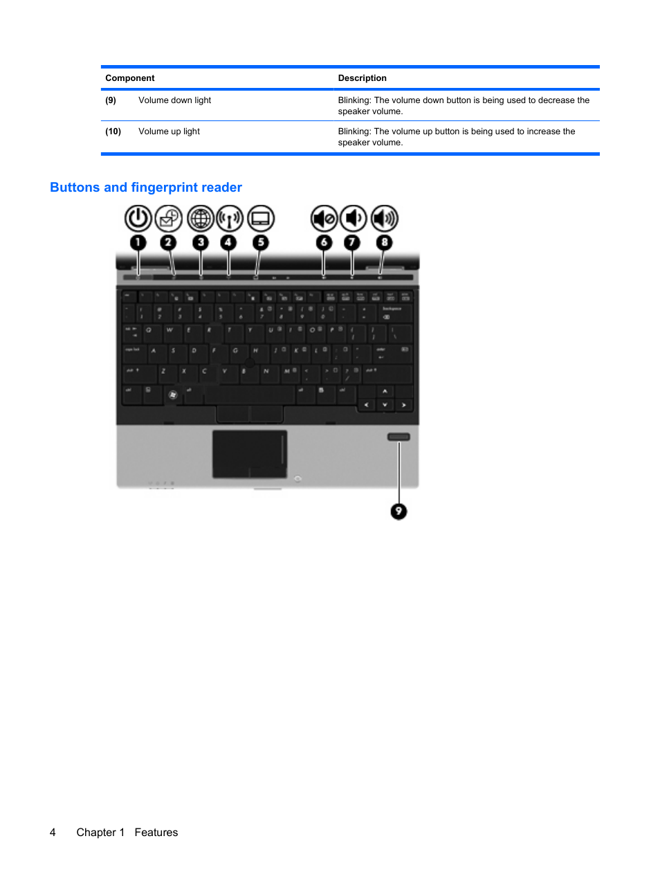 Buttons and fingerprint reader | HP EliteBook 2540p Notebook PC User Manual | Page 16 / 177