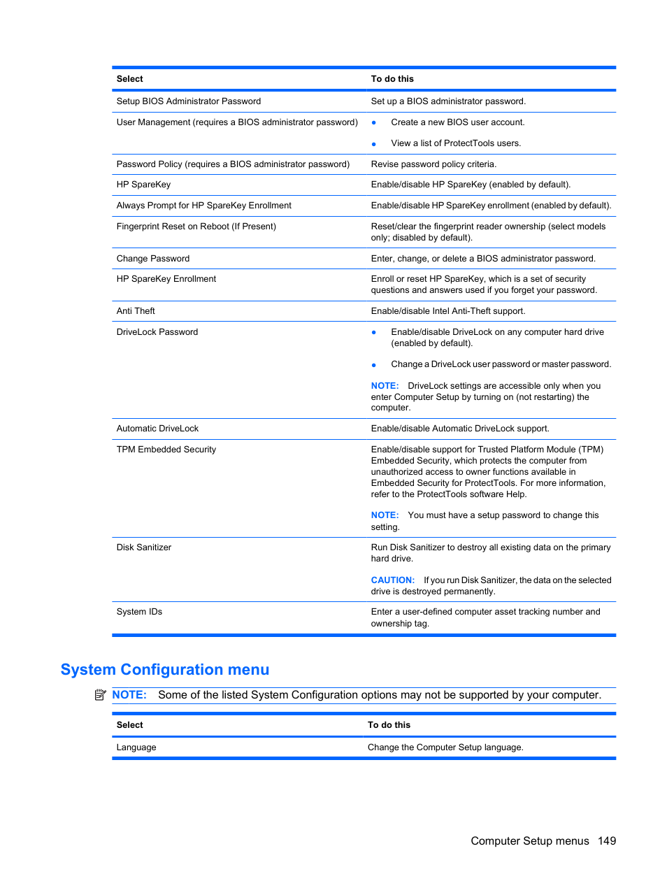 System configuration menu, Computer setup menus 149 | HP EliteBook 2540p Notebook PC User Manual | Page 161 / 177