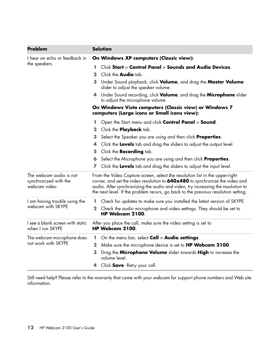 HP 2100 Webcam User Manual | Page 16 / 16