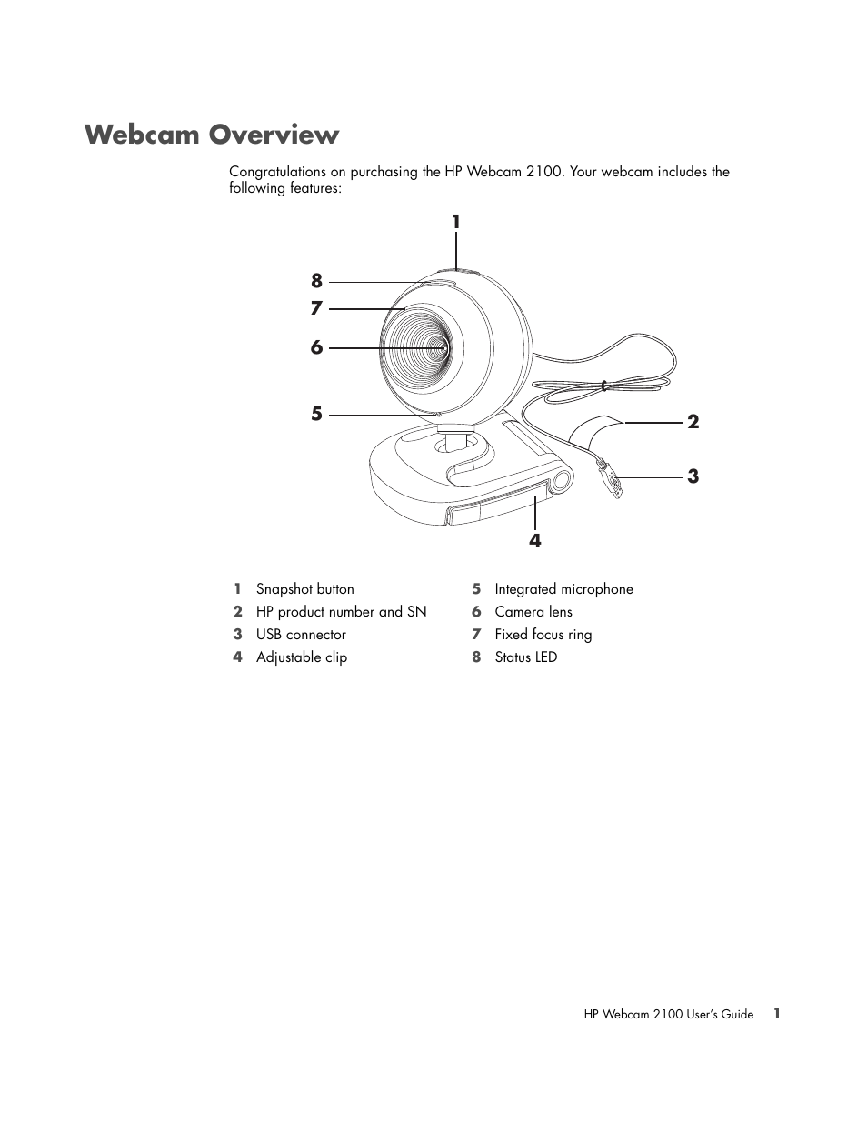 Webcam overview | HP 2100 Webcam User Manual | Page 5 / 16