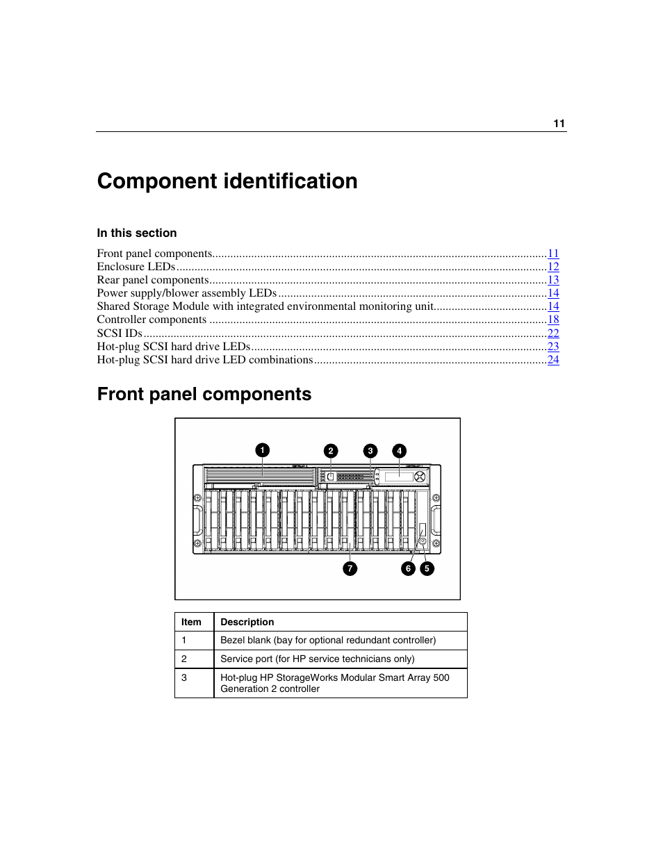 Component identification, Front panel components | HP StorageWorks 500 G2 Modular Smart Array User Manual | Page 11 / 153