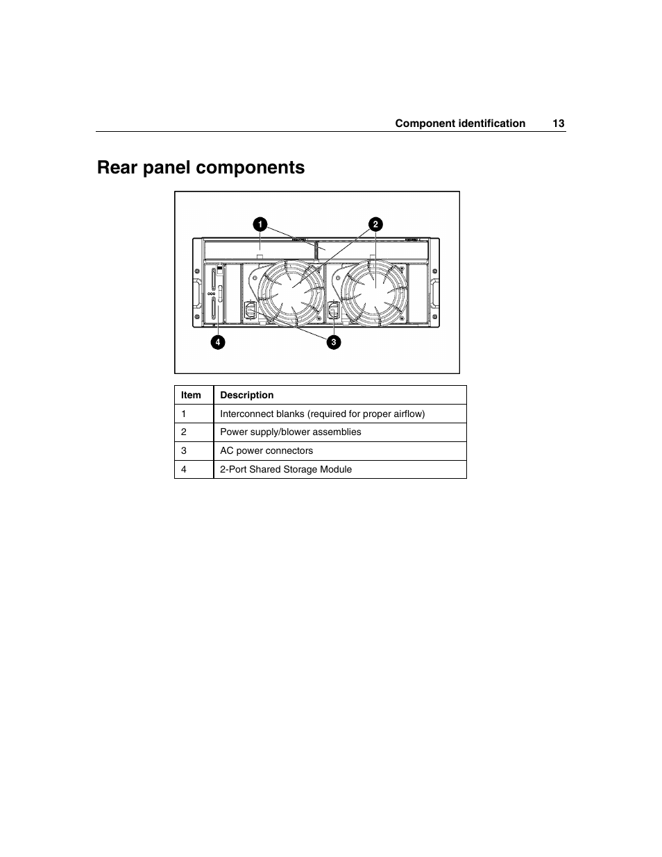 Rear panel components | HP StorageWorks 500 G2 Modular Smart Array User Manual | Page 13 / 153