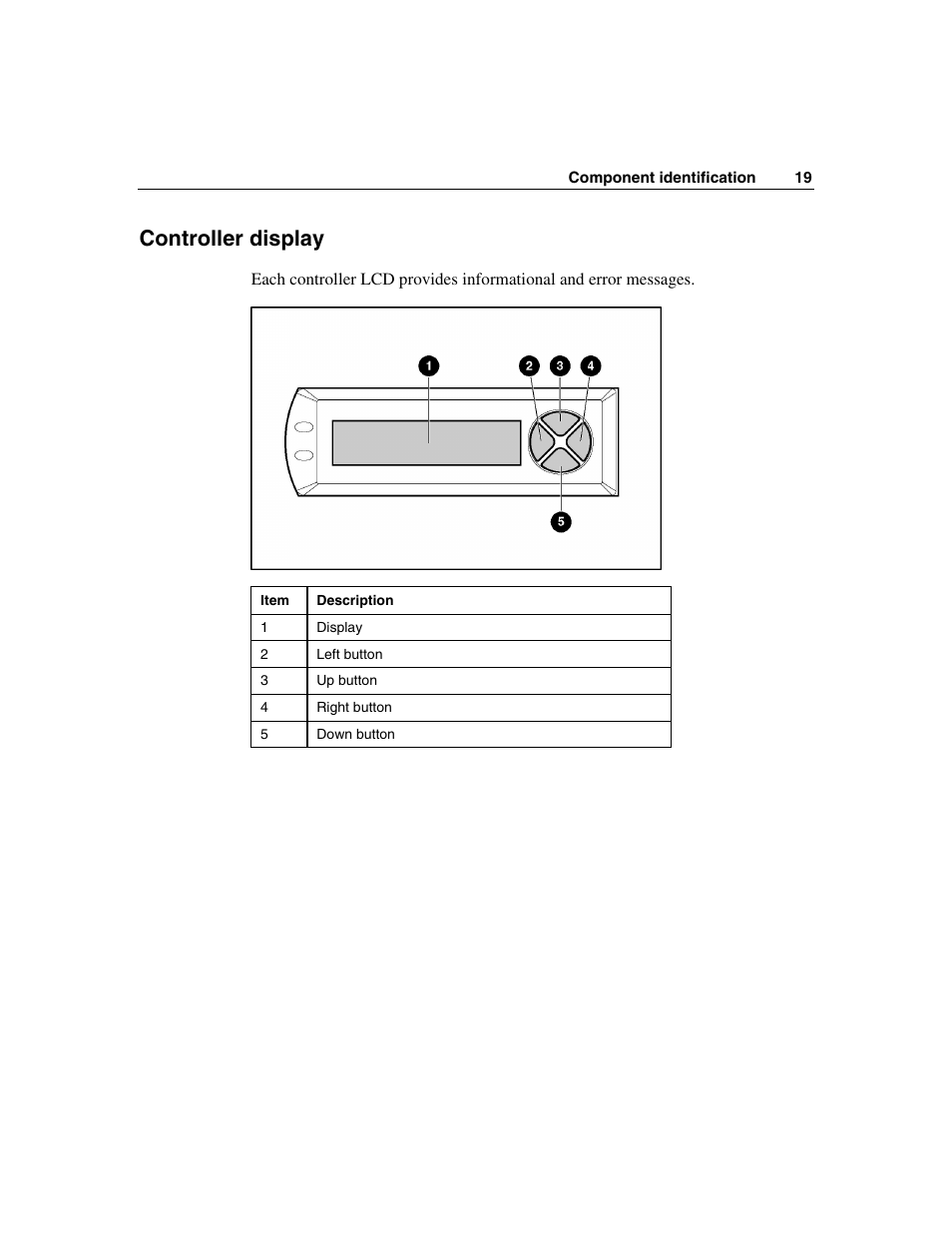 Controller display | HP StorageWorks 500 G2 Modular Smart Array User Manual | Page 19 / 153