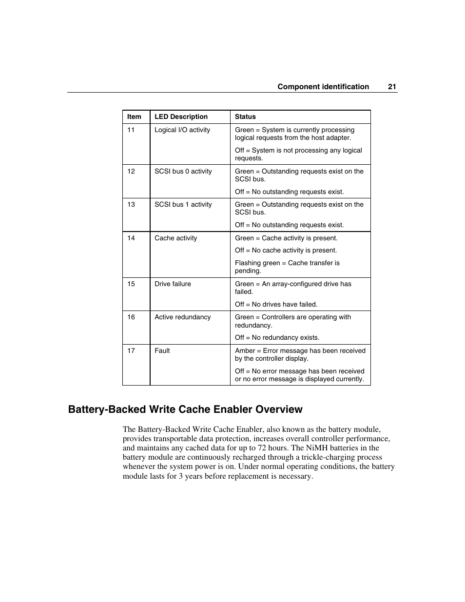 Battery-backed write cache enabler overview | HP StorageWorks 500 G2 Modular Smart Array User Manual | Page 21 / 153