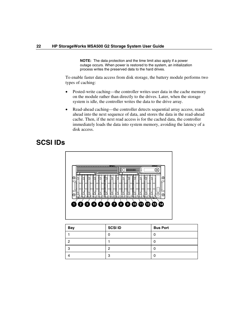 Scsi ids | HP StorageWorks 500 G2 Modular Smart Array User Manual | Page 22 / 153
