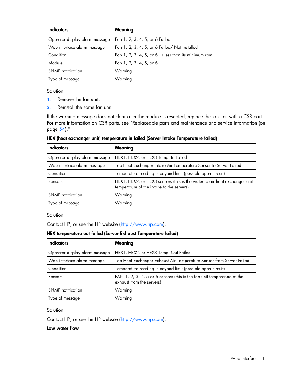 HP Modular Cooling System User Manual | Page 11 / 57