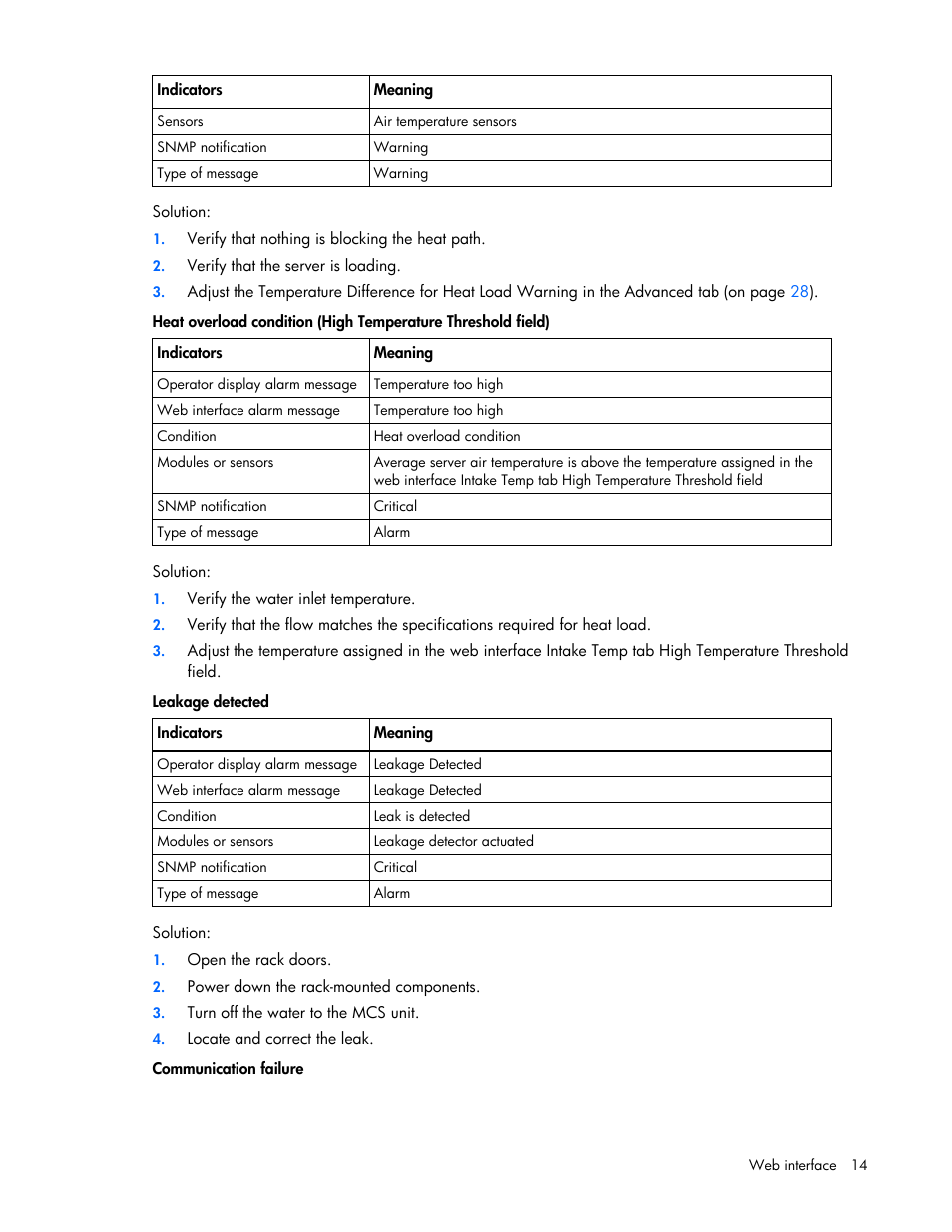 HP Modular Cooling System User Manual | Page 14 / 57