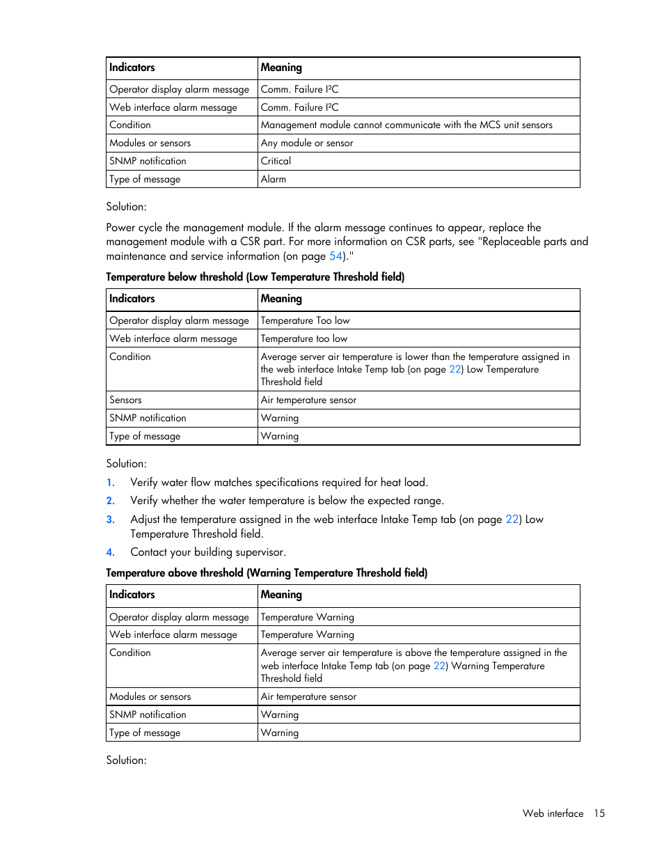 HP Modular Cooling System User Manual | Page 15 / 57