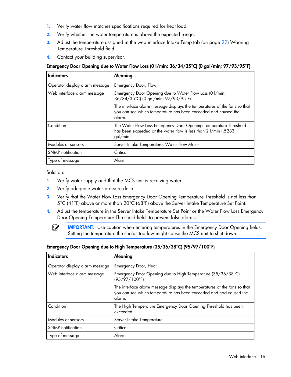 HP Modular Cooling System User Manual | Page 16 / 57