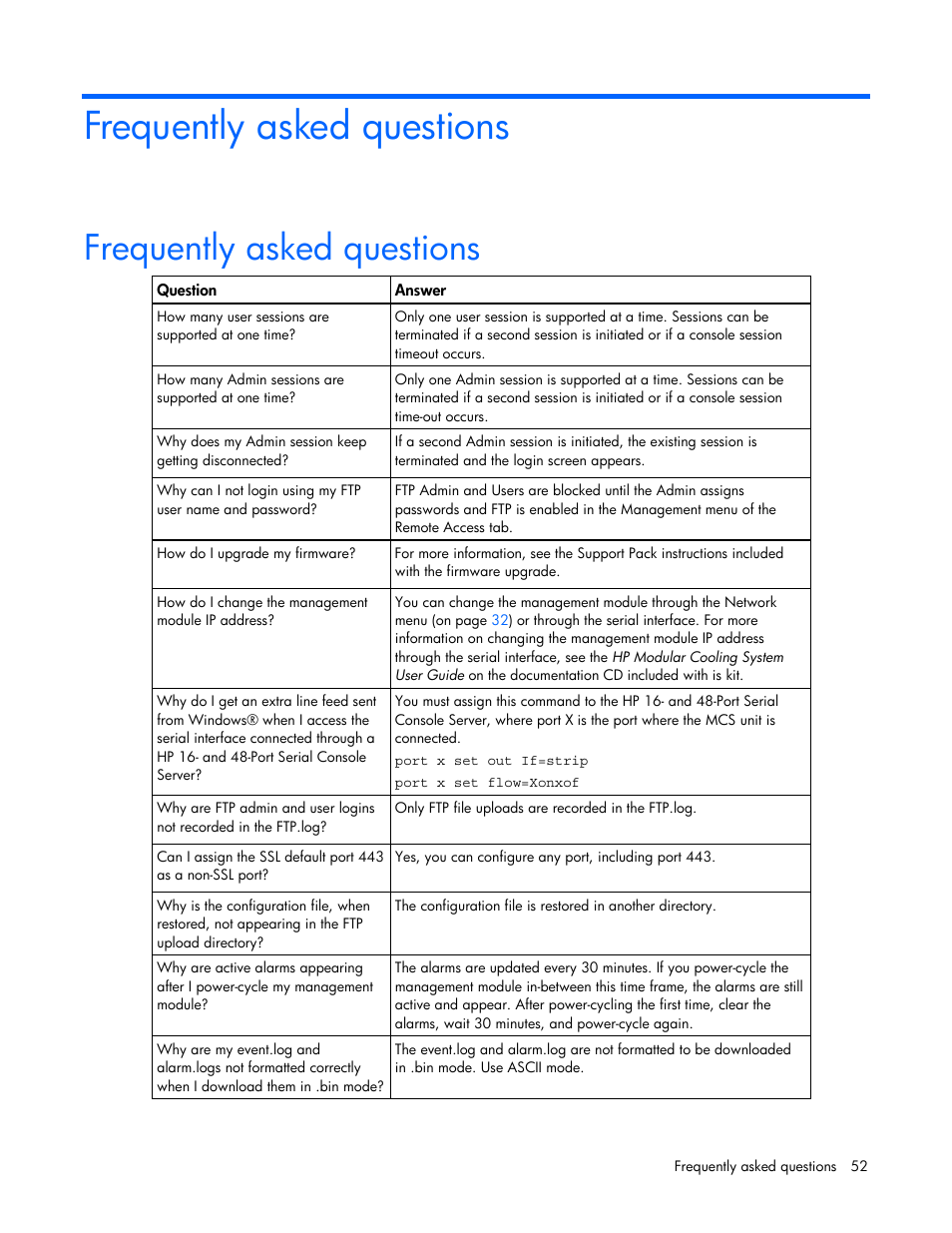 Frequently asked questions | HP Modular Cooling System User Manual | Page 52 / 57