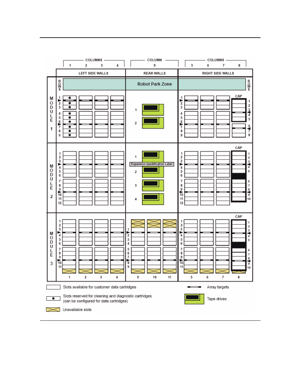 Figure 1-4, Slots locations for firmware slot mapping | HP NonStop G-Series User Manual | Page 16 / 68
