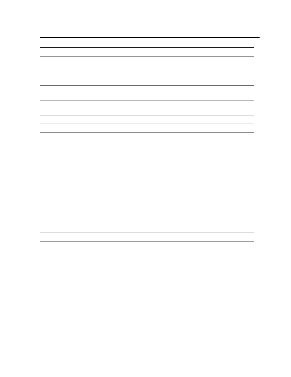 Table 4-2 | HP NonStop G-Series User Manual | Page 51 / 68