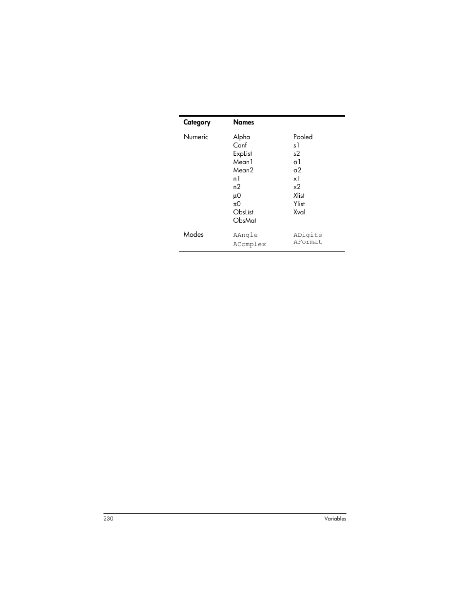 HP Prime Graphing Wireless Calculator User Manual | Page 234 / 334