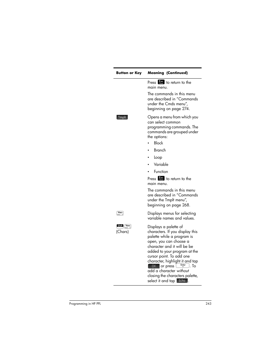 HP Prime Graphing Wireless Calculator User Manual | Page 247 / 334