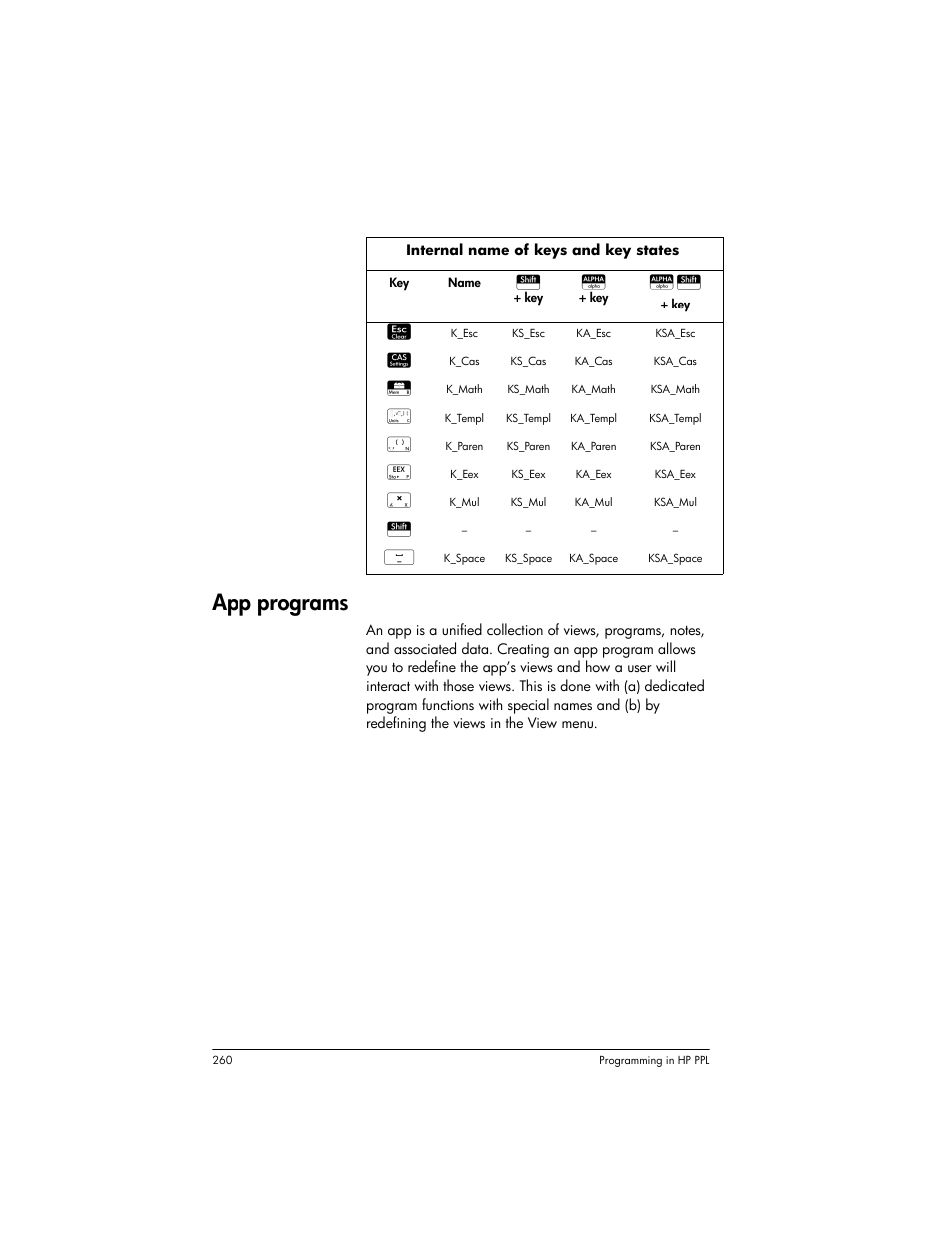 App programs | HP Prime Graphing Wireless Calculator User Manual | Page 264 / 334