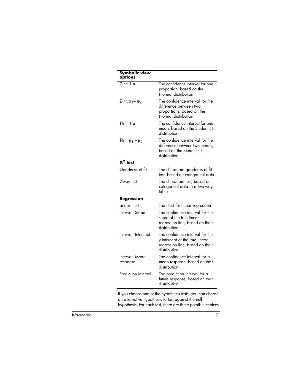 HP Prime Graphing Wireless Calculator User Manual | Page 75 / 334