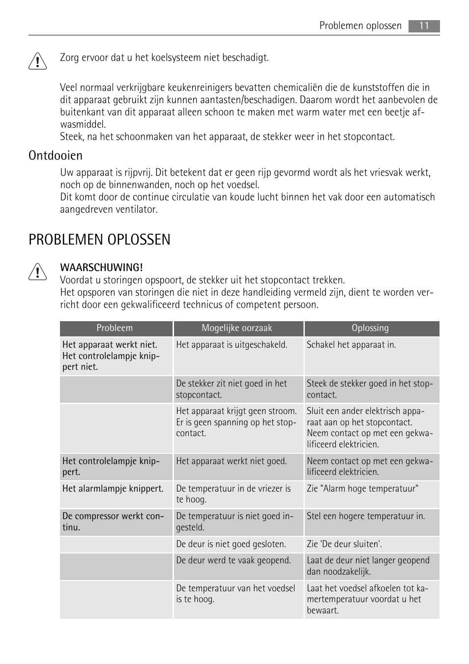 Problemen oplossen, Ontdooien | AEG A52010GNW0 User Manual | Page 11 / 64