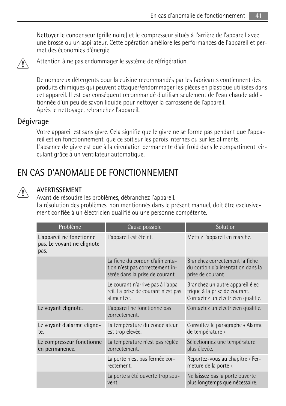 En cas d'anomalie de fonctionnement, Dégivrage | AEG A52010GNW0 User Manual | Page 41 / 64