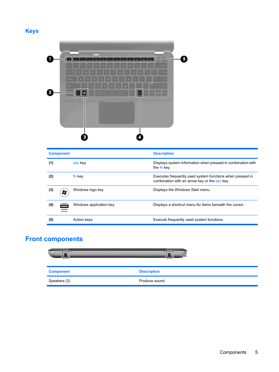 Keys, Front components | HP Envy 13t-1100 CTO Notebook PC User Manual | Page 15 / 95