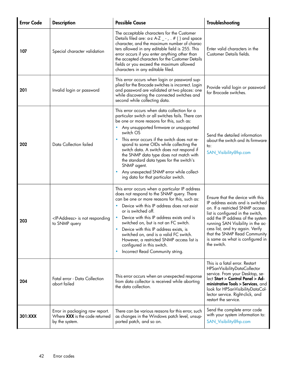 HP SAN User Manual | Page 42 / 45