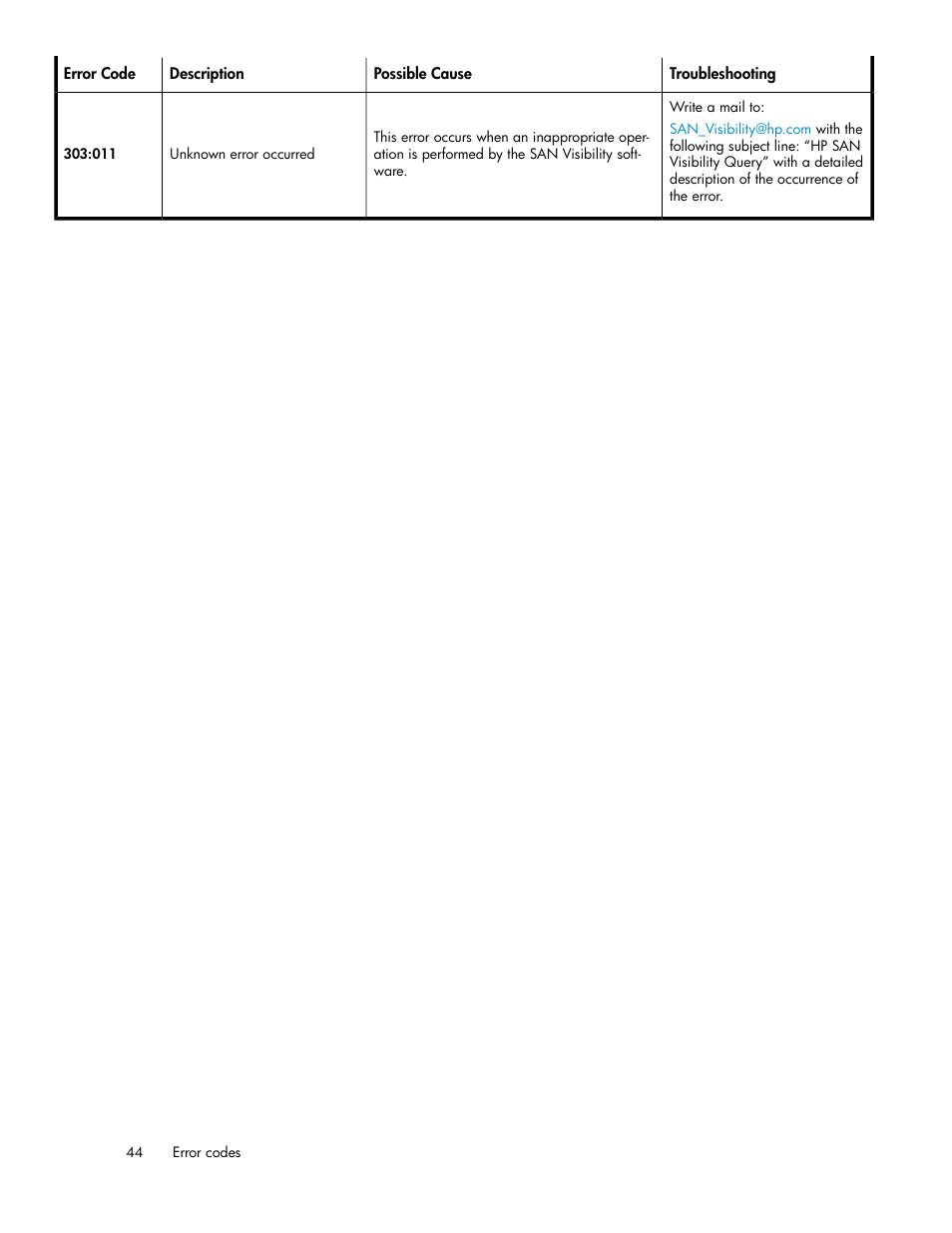 HP SAN User Manual | Page 44 / 45