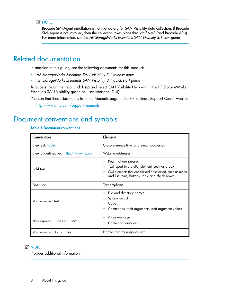 Related documentation, Document conventions and symbols, 8 document conventions and symbols | Document conventions | HP SAN User Manual | Page 8 / 45