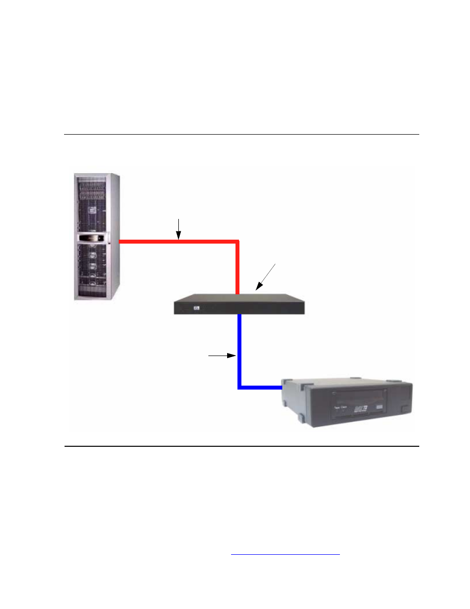 Nonstop ns-series servers, Features, Specifications | Figure 1-3 | HP NonStop G-Series User Manual | Page 11 / 38