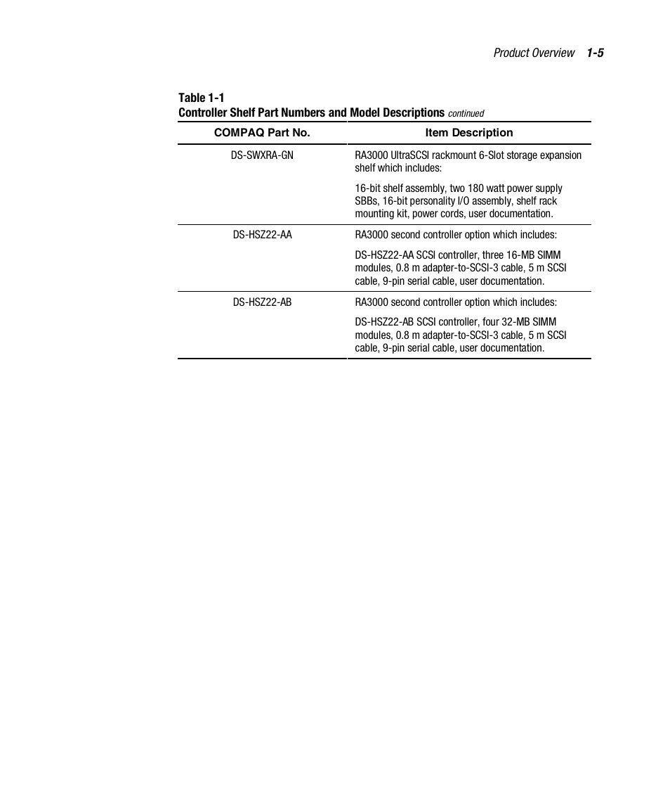 HP StorageWorks 3000 RAID Array User Manual | Page 21 / 112