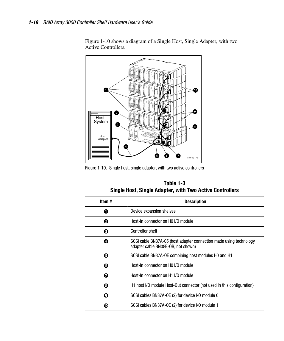 HP StorageWorks 3000 RAID Array User Manual | Page 34 / 112