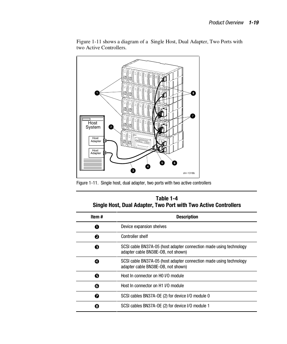 HP StorageWorks 3000 RAID Array User Manual | Page 35 / 112