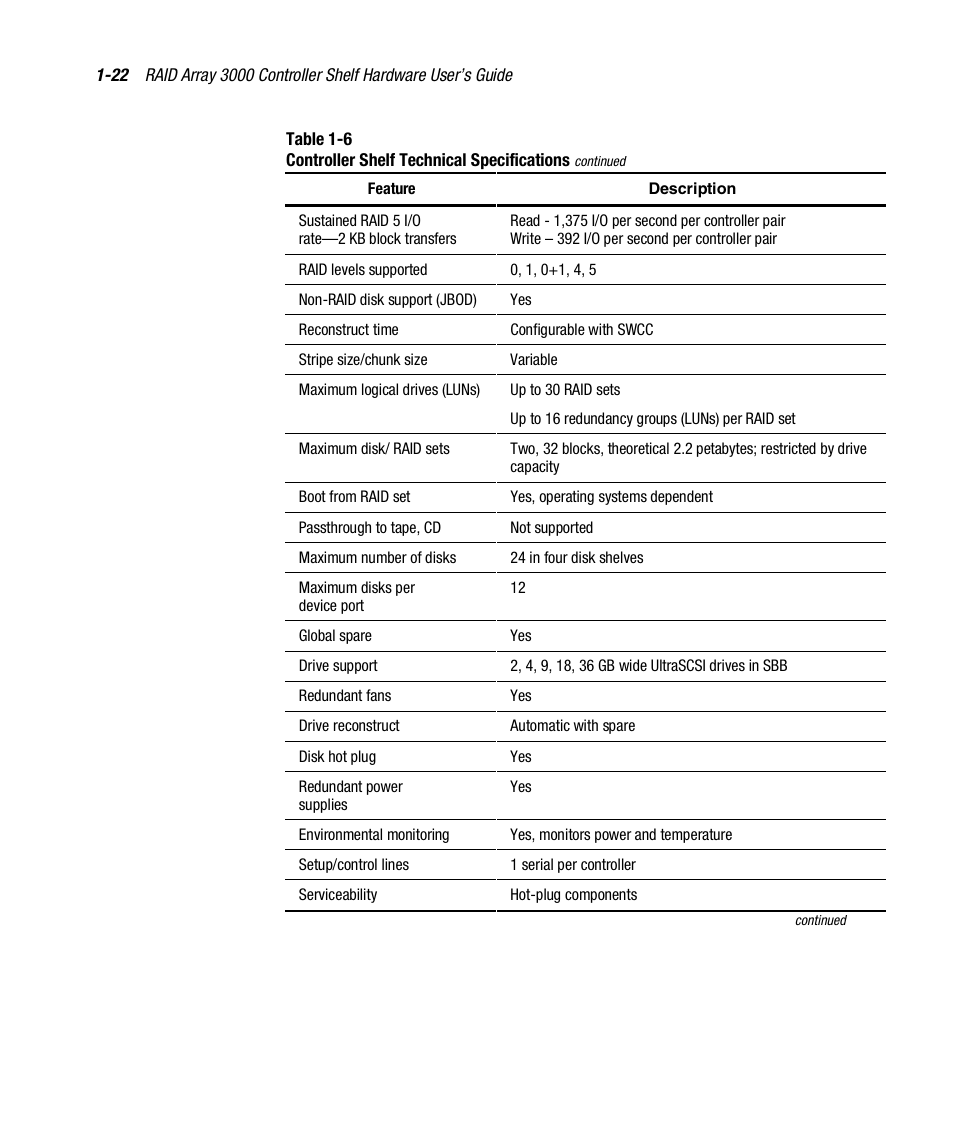 HP StorageWorks 3000 RAID Array User Manual | Page 38 / 112