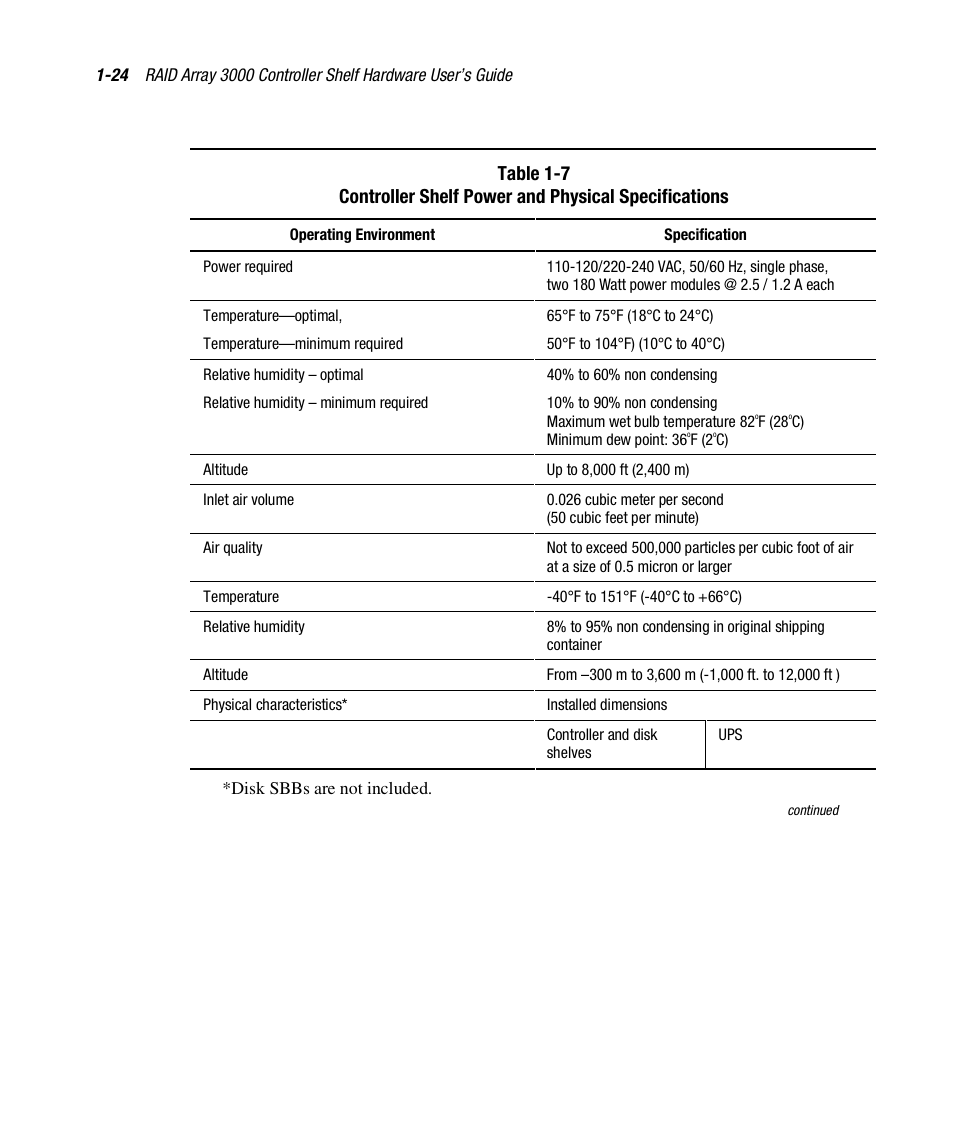 HP StorageWorks 3000 RAID Array User Manual | Page 40 / 112