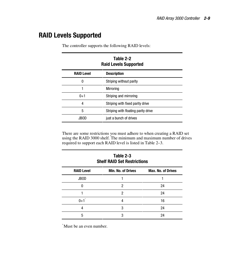 Raid levels supported | HP StorageWorks 3000 RAID Array User Manual | Page 51 / 112