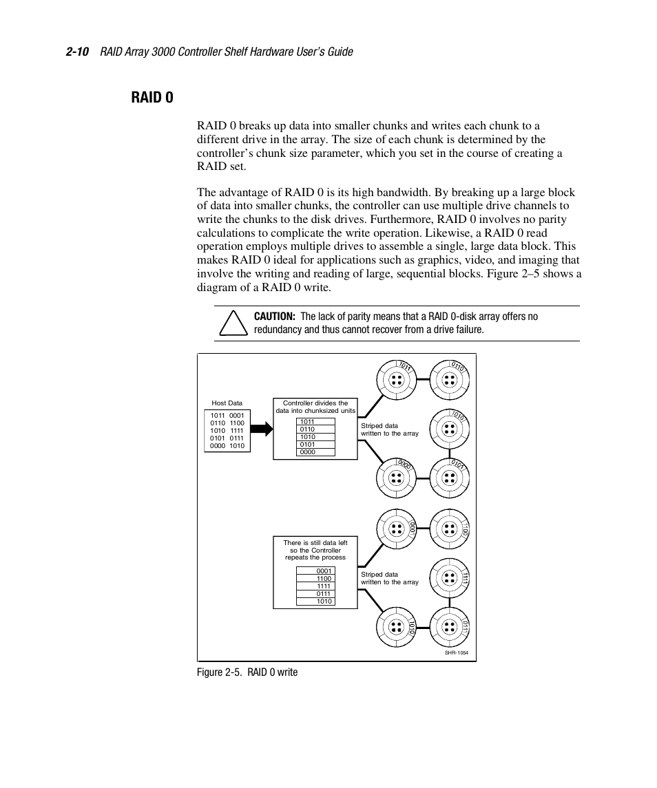 Raid 0, Figure 2-5. raid 0 write | HP StorageWorks 3000 RAID Array User Manual | Page 52 / 112