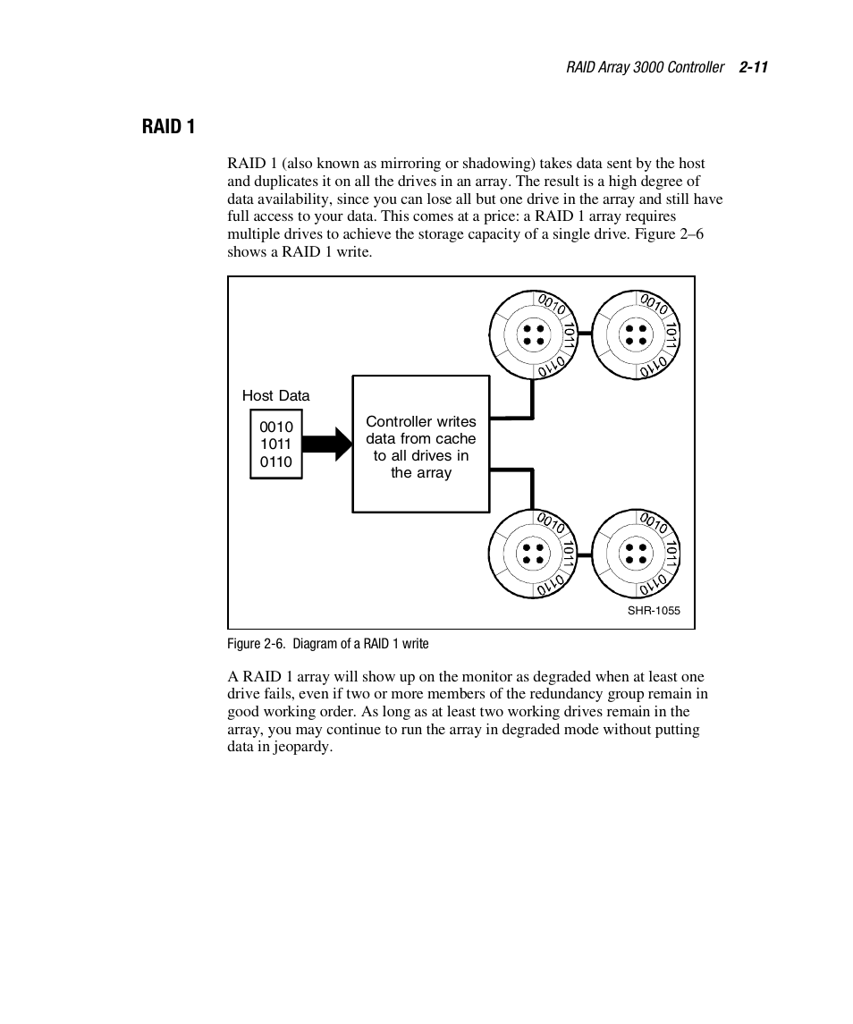 Raid 1 | HP StorageWorks 3000 RAID Array User Manual | Page 53 / 112