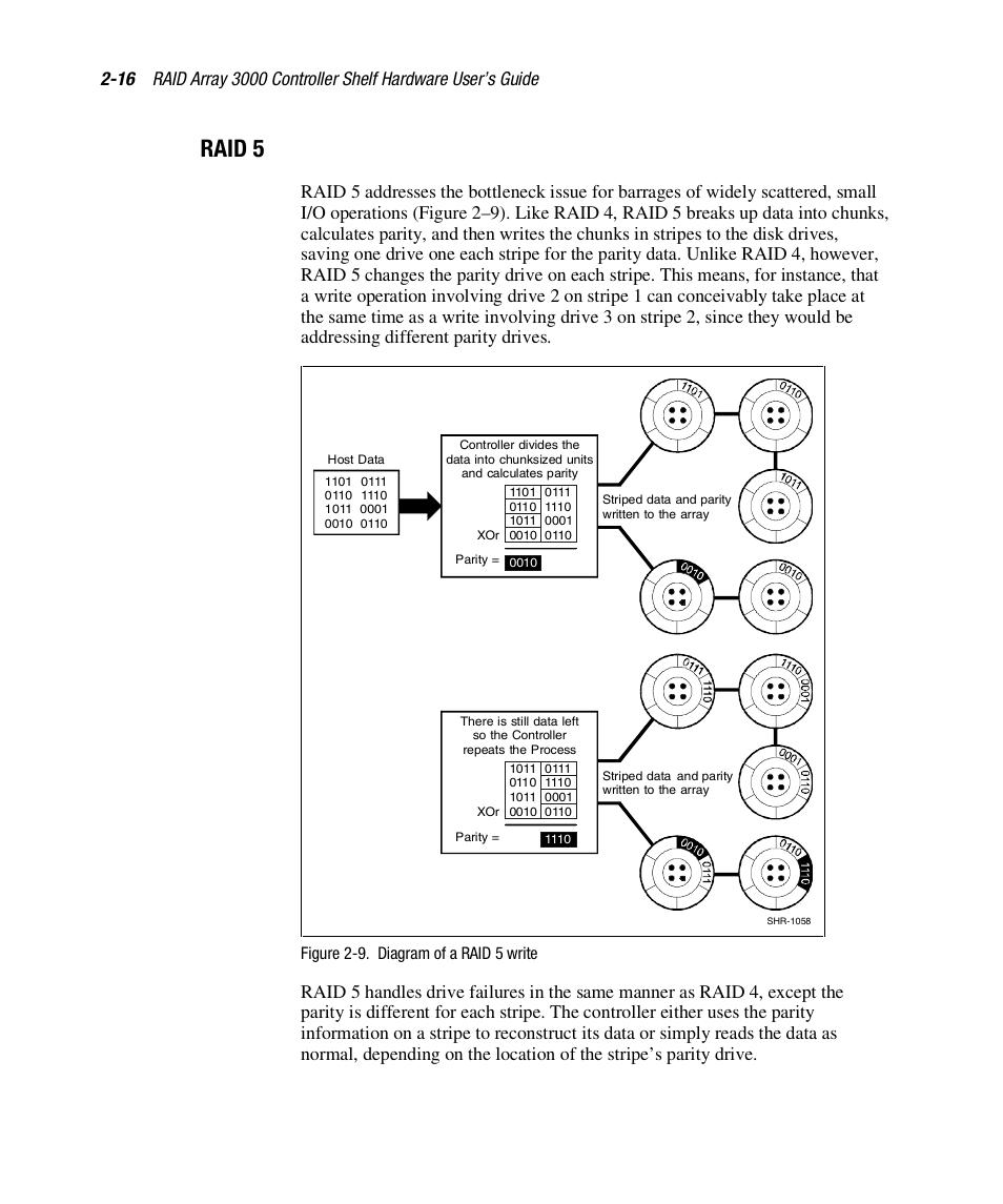 Raid 5, Figure 2-9. diagram of a raid 5 write | HP StorageWorks 3000 RAID Array User Manual | Page 58 / 112