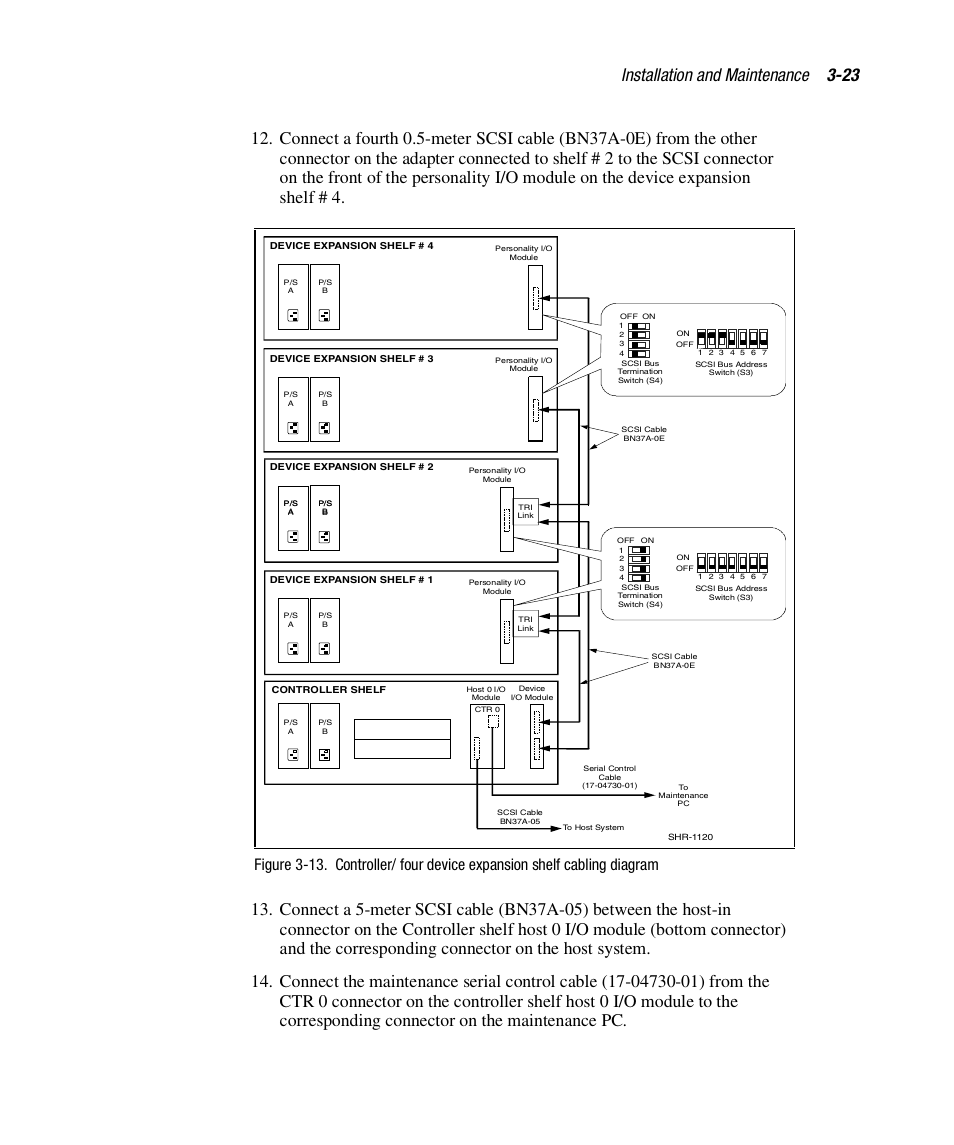 HP StorageWorks 3000 RAID Array User Manual | Page 85 / 112