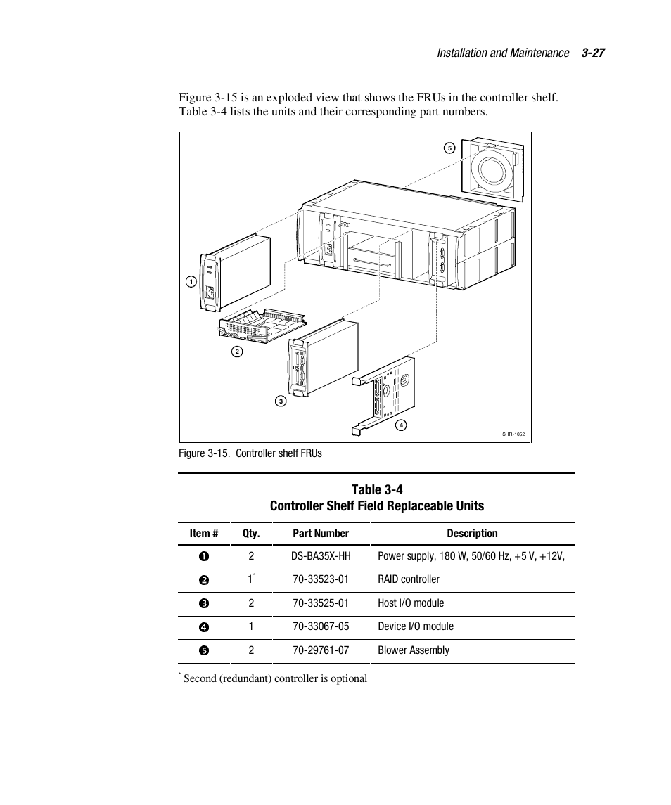 Table 3-4 controller shelf field replaceable units | HP StorageWorks 3000 RAID Array User Manual | Page 89 / 112