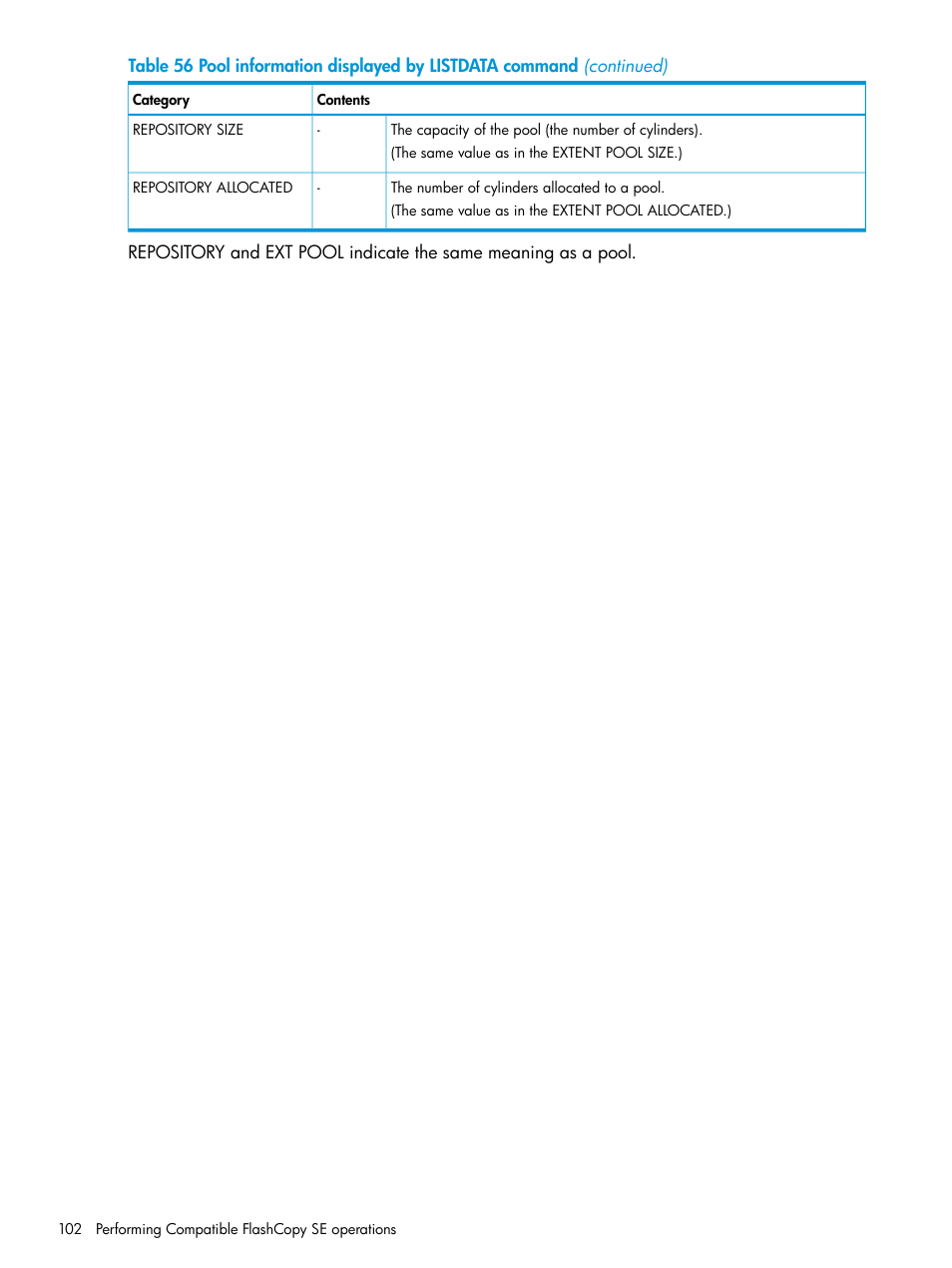 HP XP7 Storage User Manual | Page 102 / 123