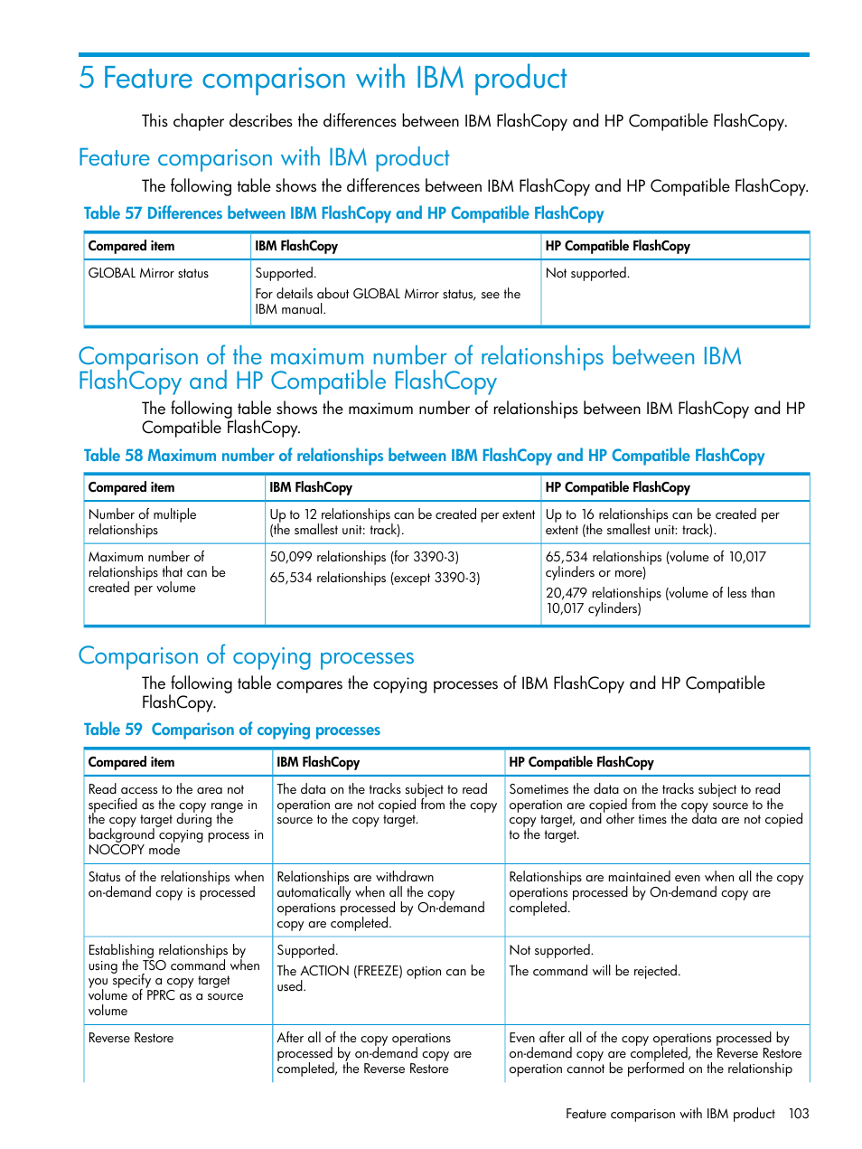 5 feature comparison with ibm product, Feature comparison with ibm product, Comparison of copying processes | HP XP7 Storage User Manual | Page 103 / 123