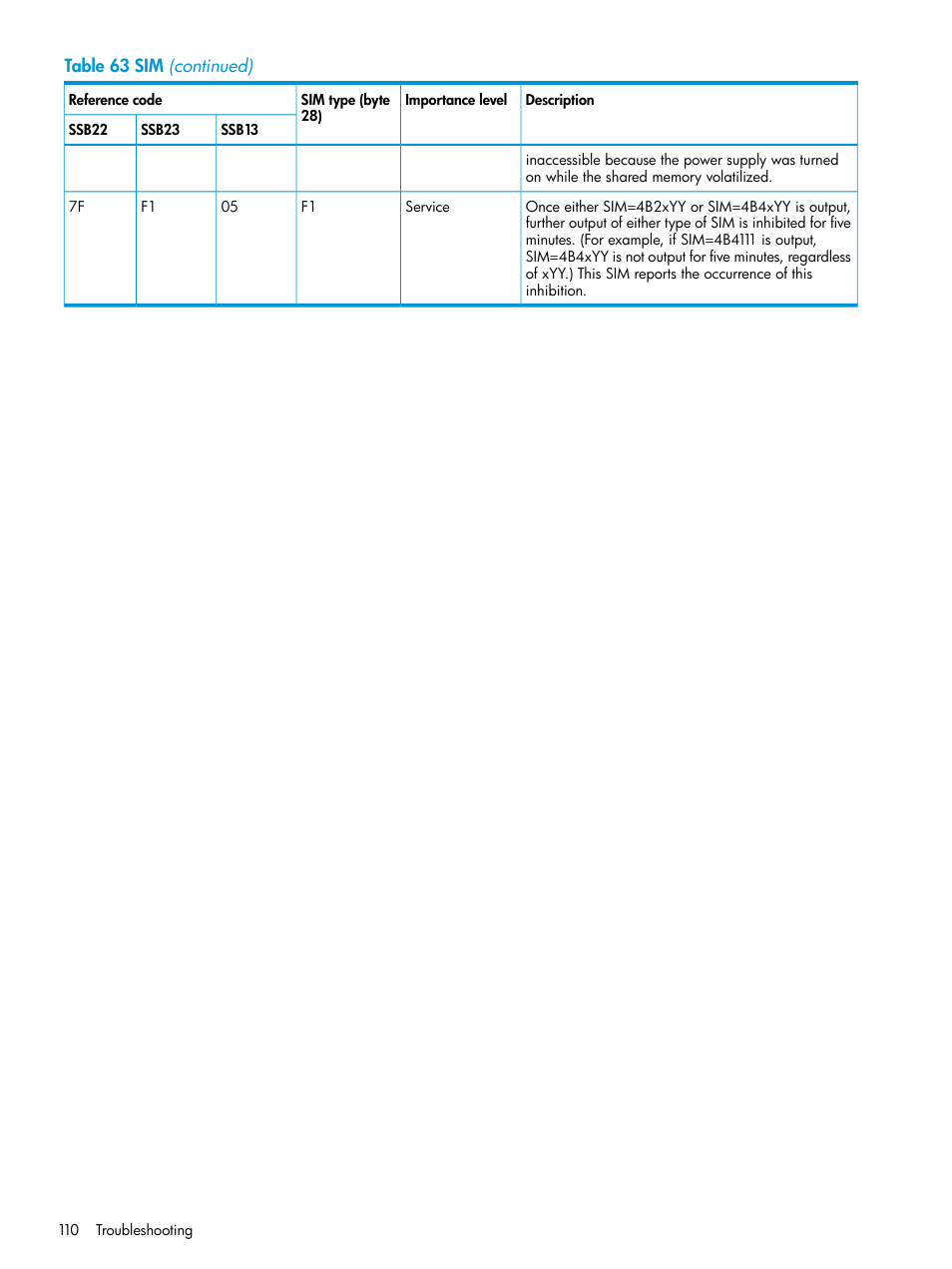 HP XP7 Storage User Manual | Page 110 / 123