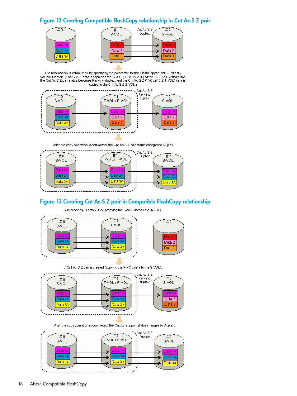 HP XP7 Storage User Manual | Page 18 / 123