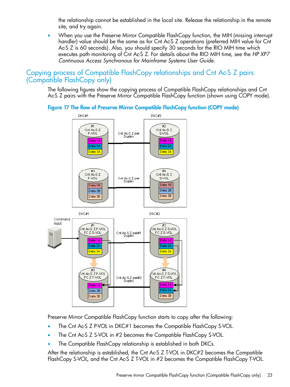 HP XP7 Storage User Manual | Page 23 / 123