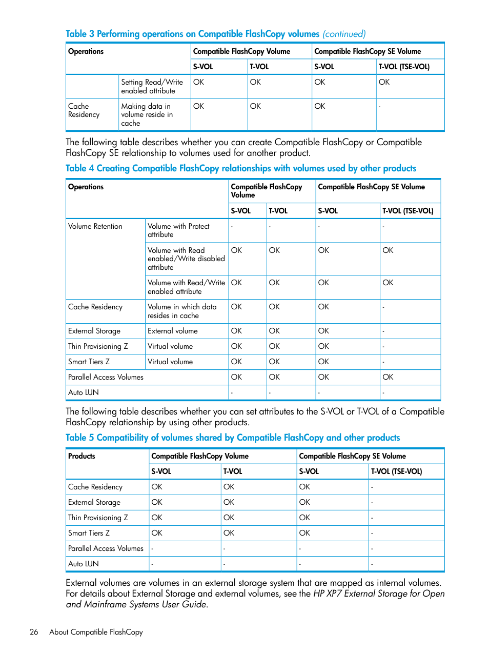 HP XP7 Storage User Manual | Page 26 / 123